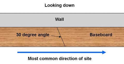 joining baseboard
