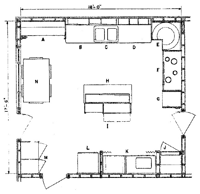 energy saving kitchen layout