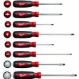 screwdrivers