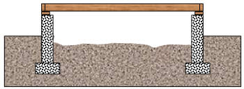 spread foundation construction