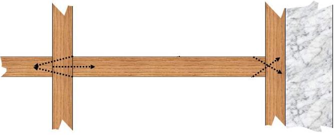 nailing subsequent pieces of solid bridging